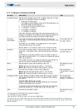 Preview for 39 page of Trox Technik SCHOOLAIR-S-HV Installation And Operating Manual