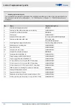 Preview for 46 page of Trox Technik SCHOOLAIR-S-HV Installation And Operating Manual