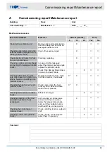 Preview for 49 page of Trox Technik SCHOOLAIR-S-HV Installation And Operating Manual