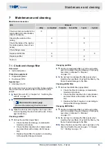 Preview for 19 page of Trox Technik TAP-L Operating Instructions Manual