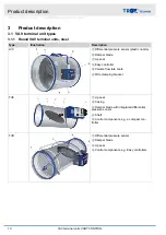 Предварительный просмотр 10 страницы Trox Technik VARYCONTROL LVC Installation And Commissioning Manual