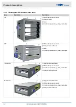 Предварительный просмотр 12 страницы Trox Technik VARYCONTROL LVC Installation And Commissioning Manual