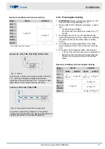 Предварительный просмотр 17 страницы Trox Technik VARYCONTROL LVC Installation And Commissioning Manual