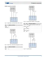 Предварительный просмотр 9 страницы Trox Technik VDW Installation Manual