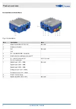 Предварительный просмотр 2 страницы Trox Technik X-AIRCONTROL Installation Manual