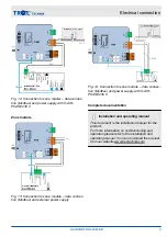 Предварительный просмотр 9 страницы Trox Technik X-AIRCONTROL Installation Manual