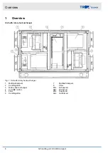 Preview for 6 page of Trox Technik X-CUBE compact Transport And Installation Manual