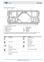 Preview for 7 page of Trox Technik X-CUBE compact Transport And Installation Manual