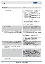 Preview for 46 page of Trox Technik X-CUBE compact Transport And Installation Manual