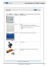 Preview for 123 page of Trox Technik X-CUBE compact Transport And Installation Manual