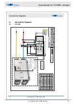 Preview for 131 page of Trox Technik X-CUBE compact Transport And Installation Manual