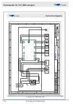 Preview for 132 page of Trox Technik X-CUBE compact Transport And Installation Manual