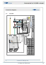 Preview for 133 page of Trox Technik X-CUBE compact Transport And Installation Manual