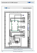 Preview for 136 page of Trox Technik X-CUBE compact Transport And Installation Manual