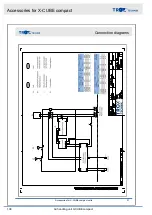 Preview for 138 page of Trox Technik X-CUBE compact Transport And Installation Manual