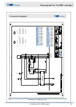 Preview for 139 page of Trox Technik X-CUBE compact Transport And Installation Manual