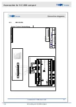 Preview for 140 page of Trox Technik X-CUBE compact Transport And Installation Manual