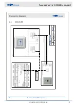 Preview for 141 page of Trox Technik X-CUBE compact Transport And Installation Manual