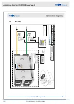 Preview for 142 page of Trox Technik X-CUBE compact Transport And Installation Manual