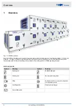 Preview for 6 page of Trox Technik X-CUBE Ex Transport And Installation Manual