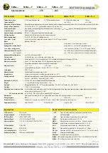 Preview for 140 page of Trox Technik X-CUBE Ex Transport And Installation Manual