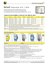 Preview for 155 page of Trox Technik X-CUBE Ex Transport And Installation Manual