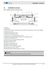 Предварительный просмотр 55 страницы Trox BVD F600 Installation And Operation Manual