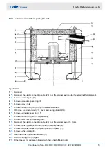 Предварительный просмотр 59 страницы Trox BVD F600 Installation And Operation Manual