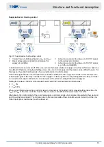 Предварительный просмотр 15 страницы Trox Control component Easy Installation And Commissioning Instructions