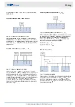 Preview for 19 page of Trox Control component Easy Installation And Commissioning Instructions