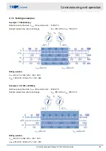 Preview for 23 page of Trox Control component Easy Installation And Commissioning Instructions