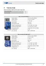 Preview for 31 page of Trox Control component Easy Installation And Commissioning Instructions