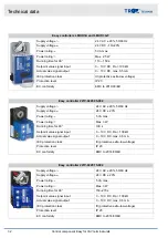 Preview for 32 page of Trox Control component Easy Installation And Commissioning Instructions