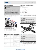 Preview for 9 page of Trox DID614 Installation Manual