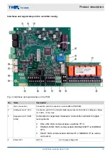 Предварительный просмотр 15 страницы Trox EASYLAB TCU3 Series Installation And Operating Manual