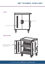 Предварительный просмотр 7 страницы Trox EC32S Owner'S Manual