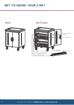 Предварительный просмотр 8 страницы Trox EC32S Owner'S Manual