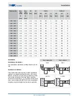 Preview for 5 page of Trox EN-Ex Installation Manual