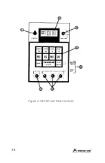 Preview for 20 page of Troxler 3411-B Manual Of Operation And Instruction