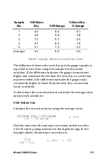 Preview for 39 page of Troxler 3411-B Manual Of Operation And Instruction