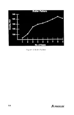 Preview for 44 page of Troxler 3411-B Manual Of Operation And Instruction