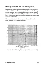 Preview for 47 page of Troxler 3411-B Manual Of Operation And Instruction