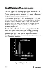 Preview for 48 page of Troxler 3411-B Manual Of Operation And Instruction