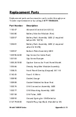 Preview for 73 page of Troxler 3411-B Manual Of Operation And Instruction