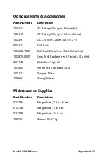 Preview for 75 page of Troxler 3411-B Manual Of Operation And Instruction