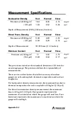 Preview for 98 page of Troxler 3411-B Manual Of Operation And Instruction