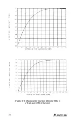 Preview for 26 page of Troxler 3430-M Manual Of Operation And Instruction