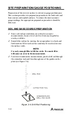 Preview for 40 page of Troxler 3430-M Manual Of Operation And Instruction