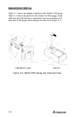 Preview for 82 page of Troxler 3430-M Manual Of Operation And Instruction