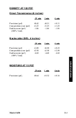 Preview for 91 page of Troxler 3430-M Manual Of Operation And Instruction